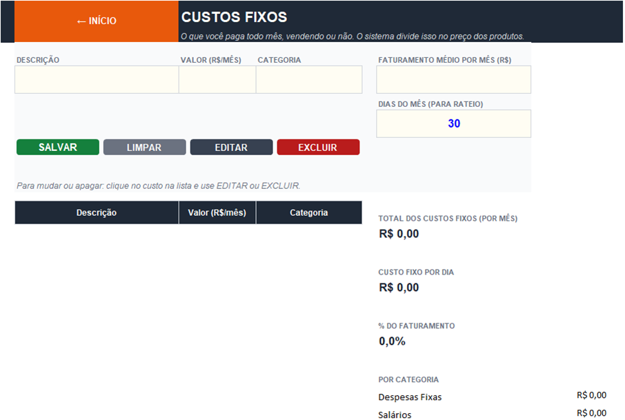 Tela de custos fixos com total mensal, custo por dia e percentual do faturamento