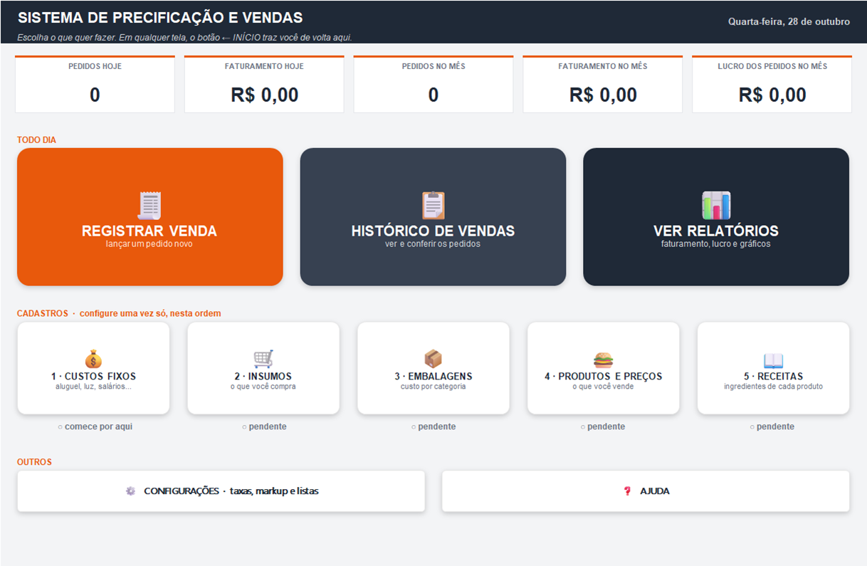 Tela inicial do sistema com os botões de registrar venda, histórico, relatórios e cadastros
