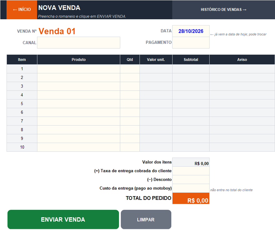Tela de nova venda com itens, canal, pagamento, entrega, desconto e total do pedido
