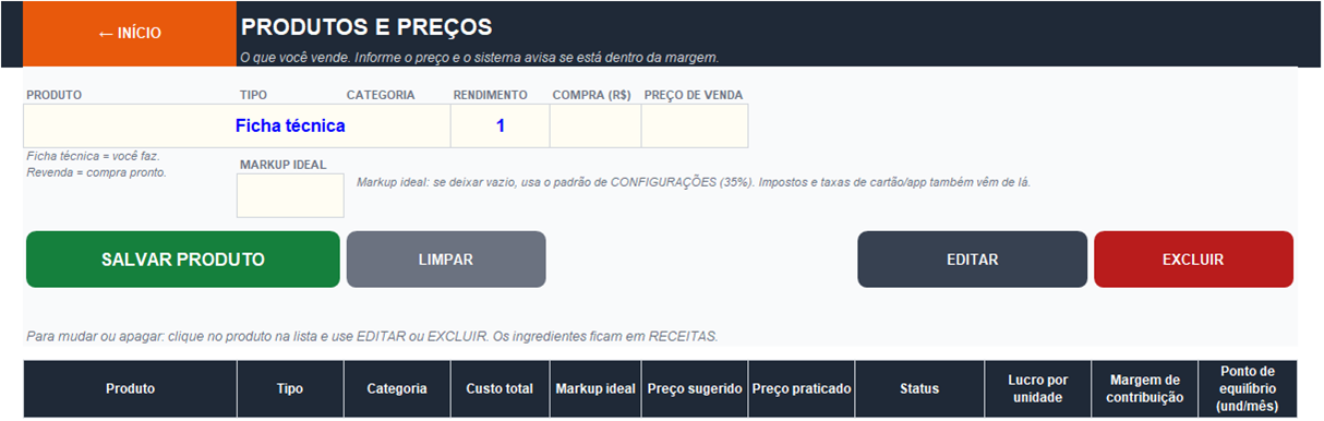 Tela de produtos e preços com markup ideal, preço sugerido e ponto de equilíbrio